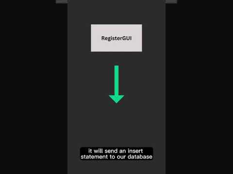 I made THIS Login and Register GUI with Database Connectivity 🤯