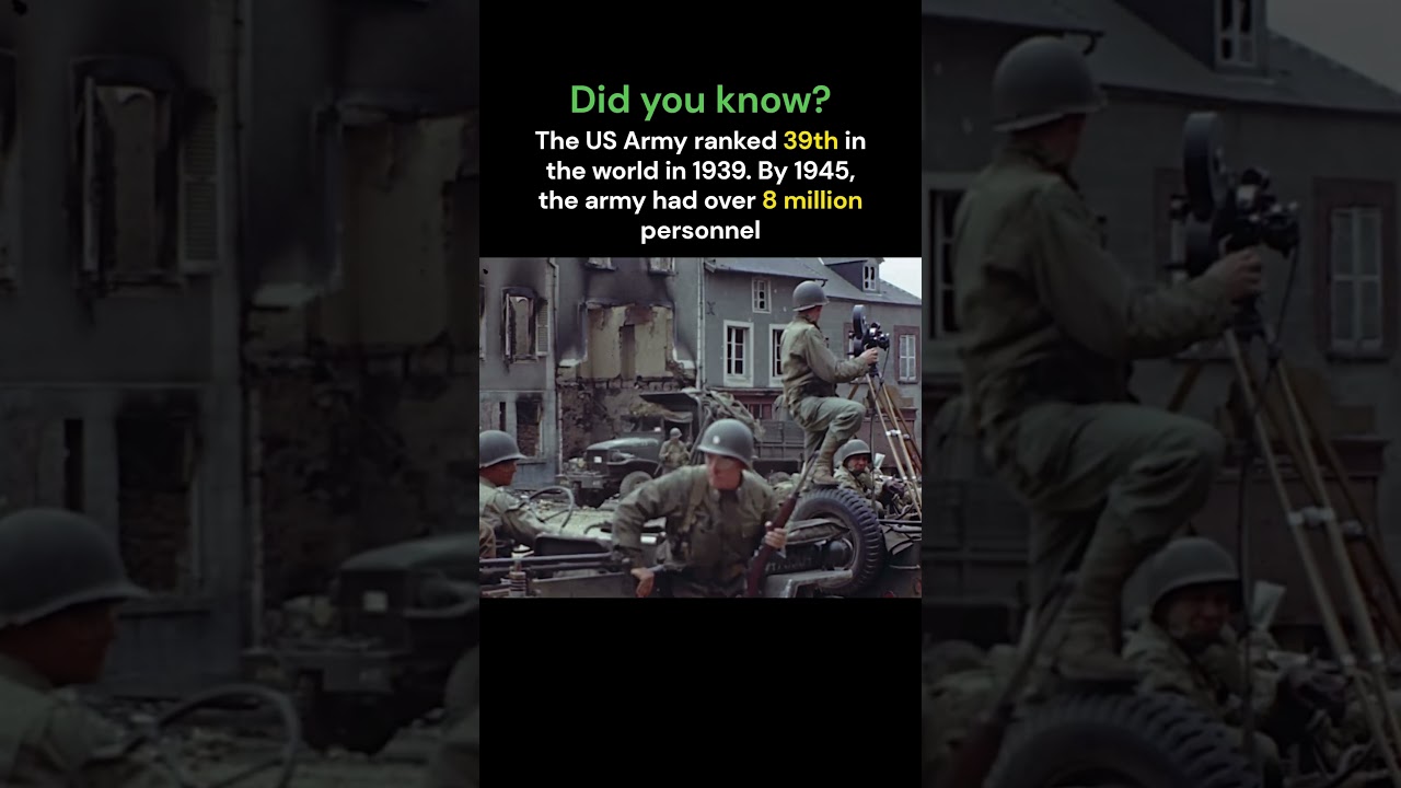 Sleeping Giant Awakens in WWII π