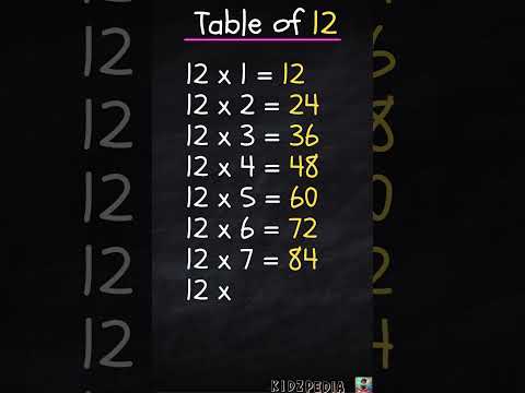 Table of 12 | Multiplication table for kids