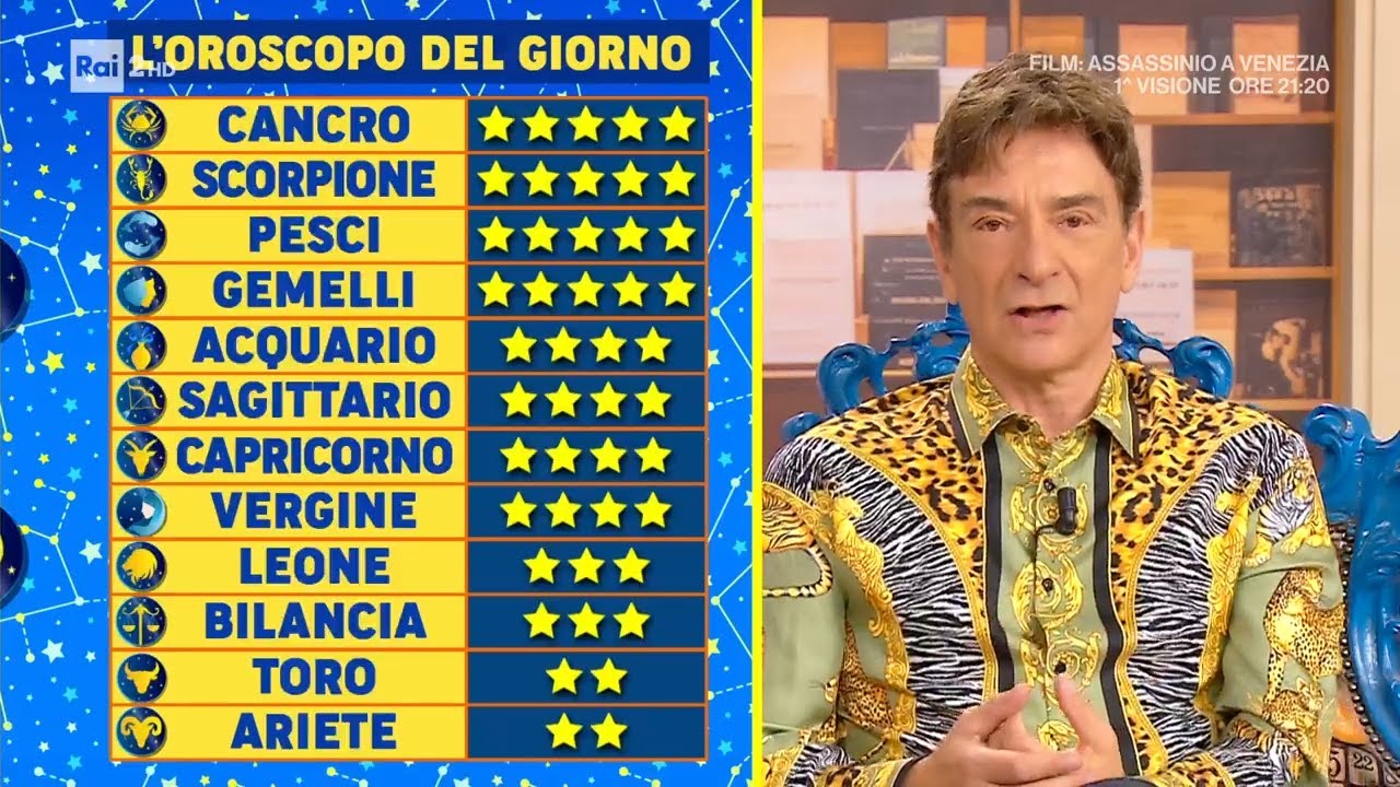 Oroscopo di Paolo Fox del 31/10/2025: Previsioni Segno per Segno ๐ฎ