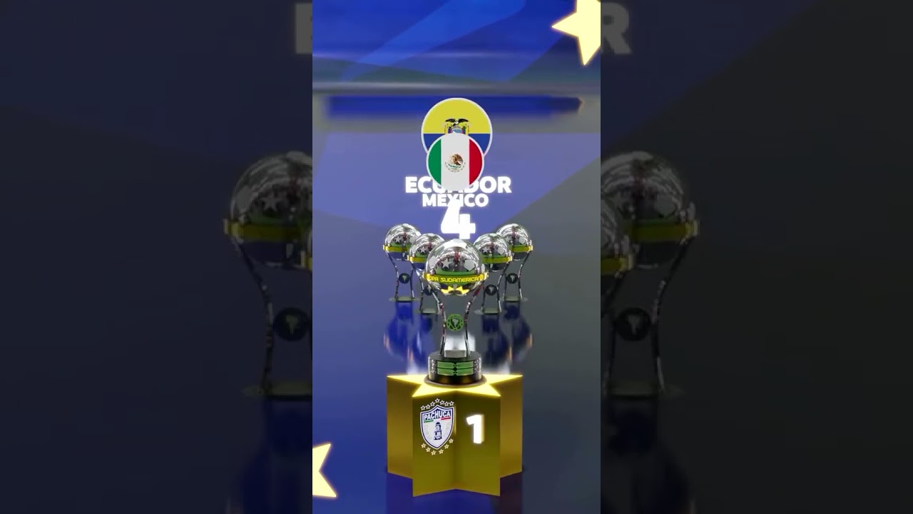Ranking dos Campeões da CONMEBOL Sudamericana por País 🏆