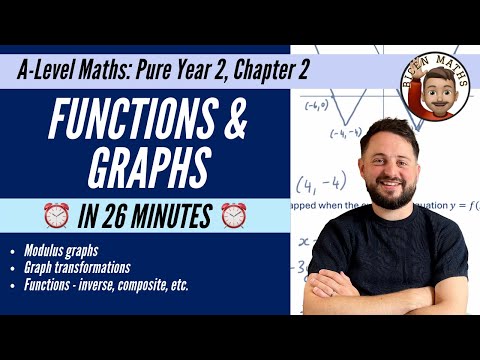 Functions & Graphs in less than 26 minutes • A-Level Maths, Pure Year 2, Chapter 2 📚