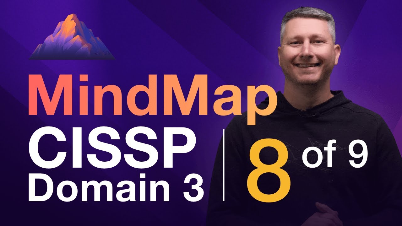 Cryptanalysis Mastery for CISSP Domain 3 🧠 | Complete MindMap Review