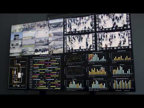 Control Room Essentials Packages | Hiperwall Product Spotlight