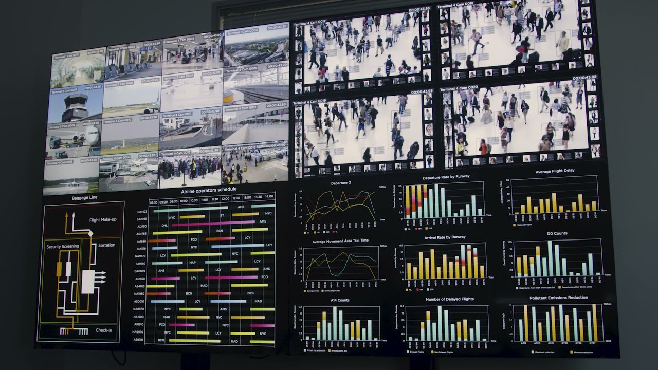 Hiperwall Control Room Essentials Packages 🚀 | Enhance Collaboration & Communication