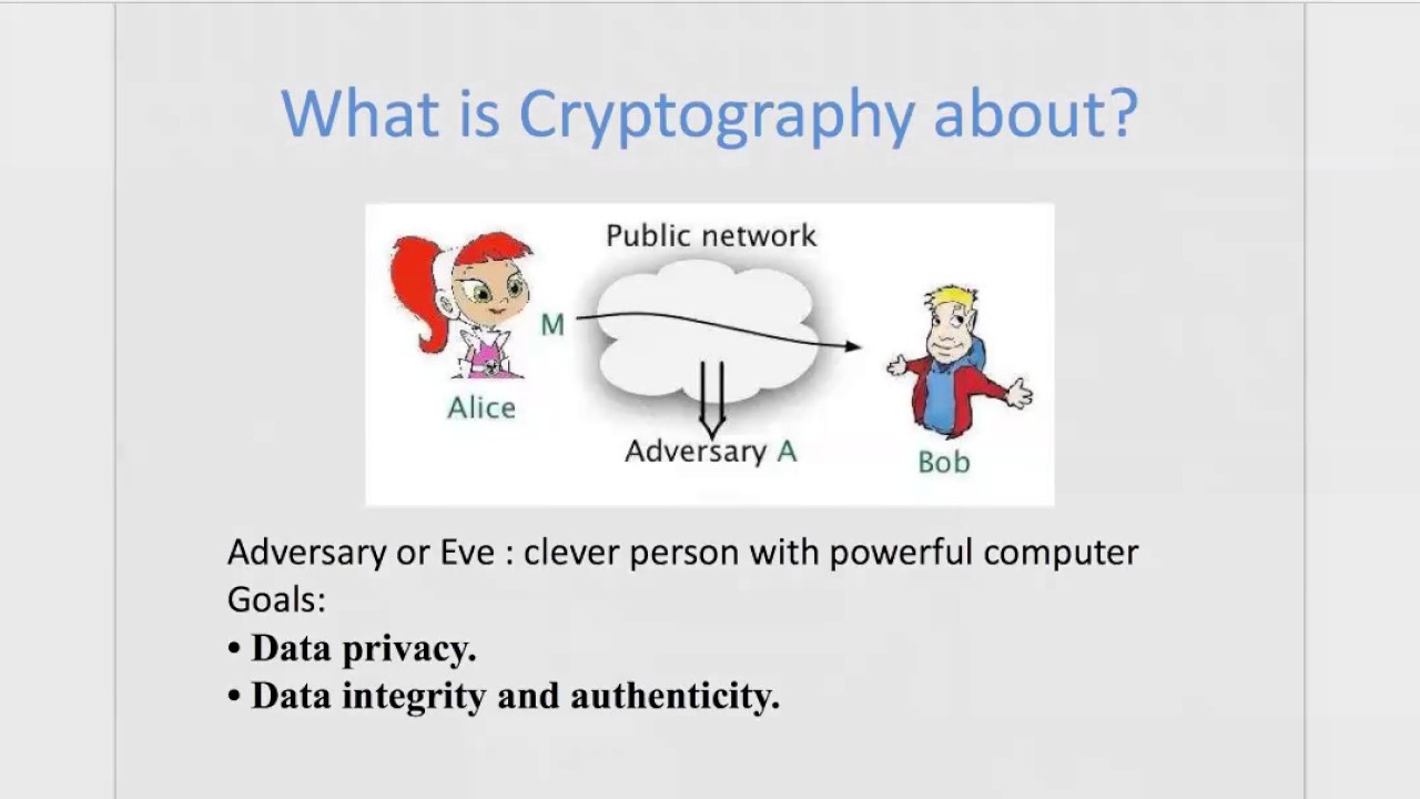 CS512: Mastering Classic Ciphers – Part 1 🔐