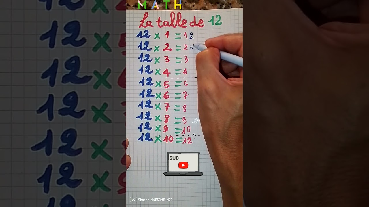 la table de 12#une astuce de multiplication en secondes #vidéo short