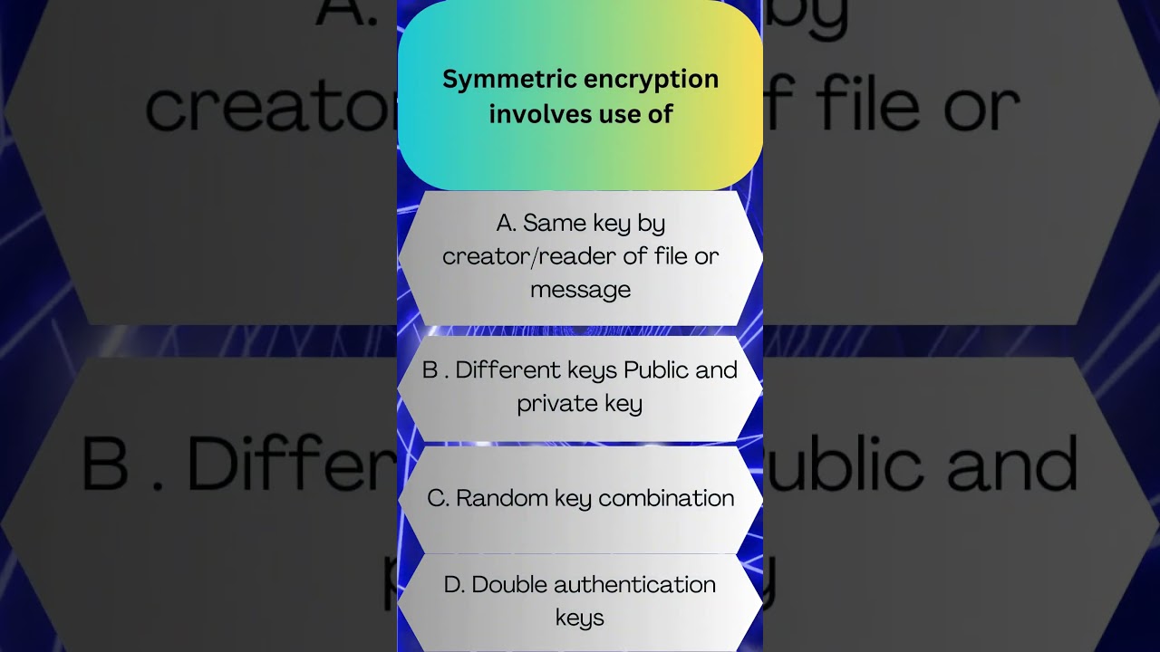 Symmetric Encryption Explained: Fast & Secure Data Protection π