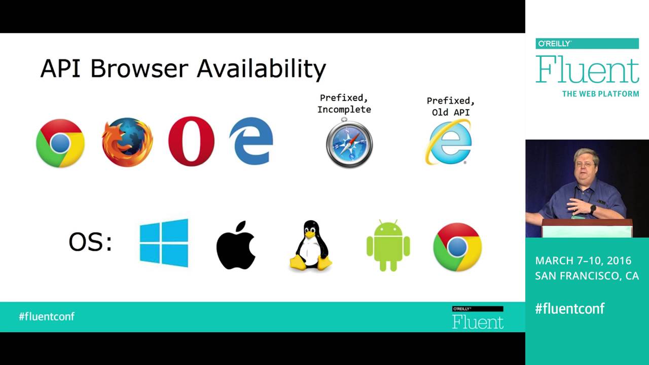 Fluent 2016: Web Cryptography API Insights π