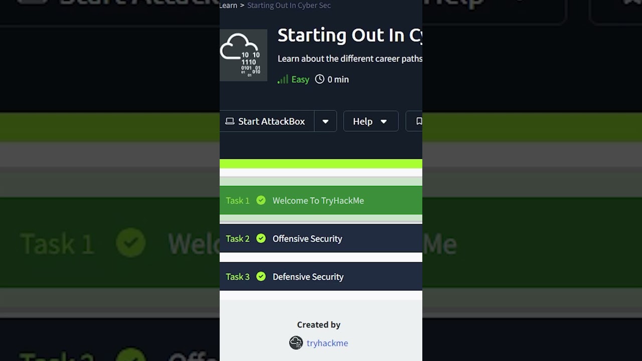 Learn Cybersecurity with TryHackMe: Beginner Series π