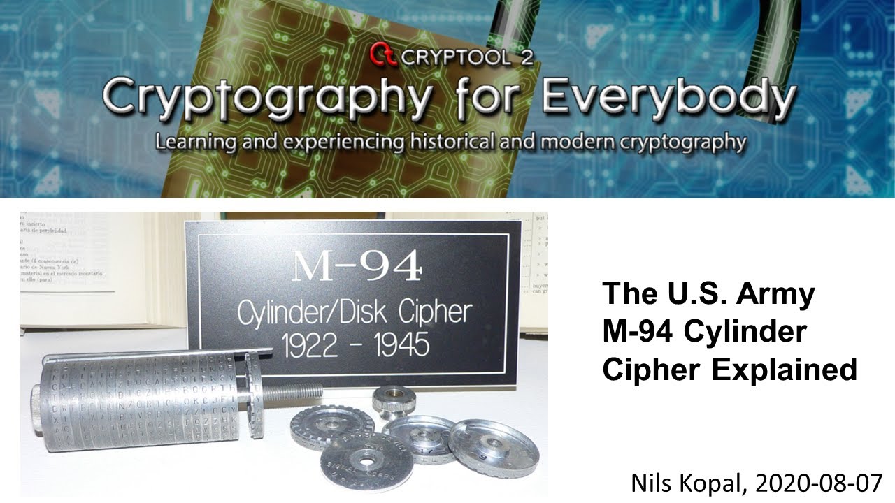 Unlocking the U.S. Army's M-94 Cylinder Cipher: A Powerful Battlefield Encryption Tool 🔐