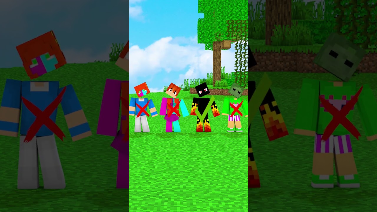 Qual a Cabeça Certa? Encontre a Sua! 🤔