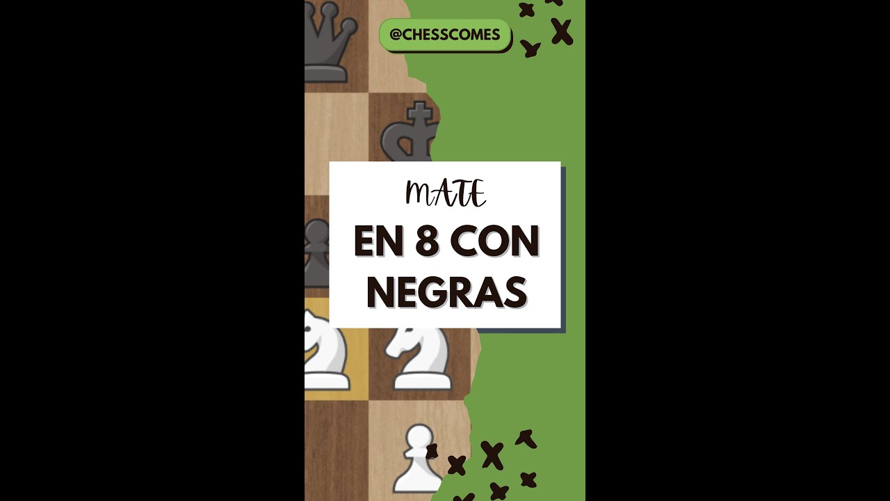 Derrota la Apertura Italiana en 8 Movimientos ♟️