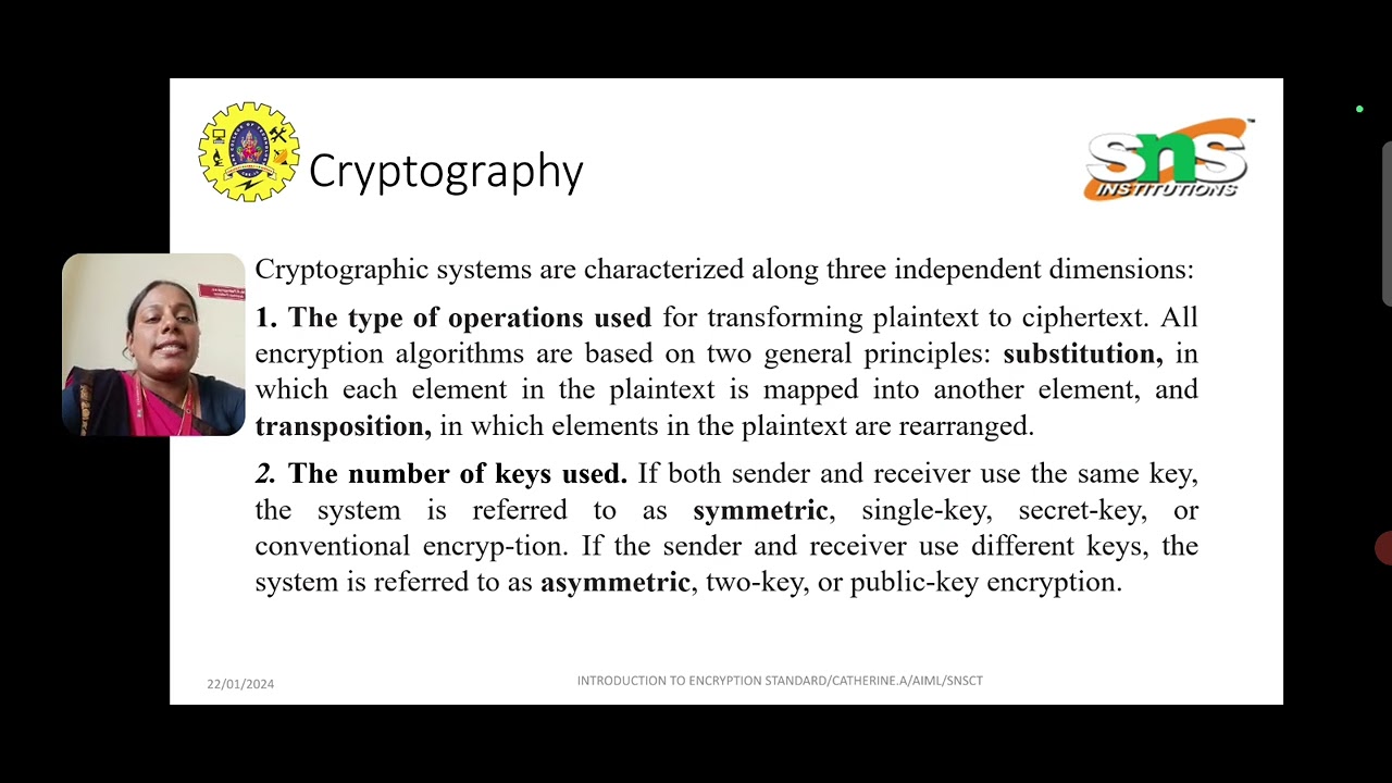 Master Cryptography & Network Security: Essential Guide for Beginners π