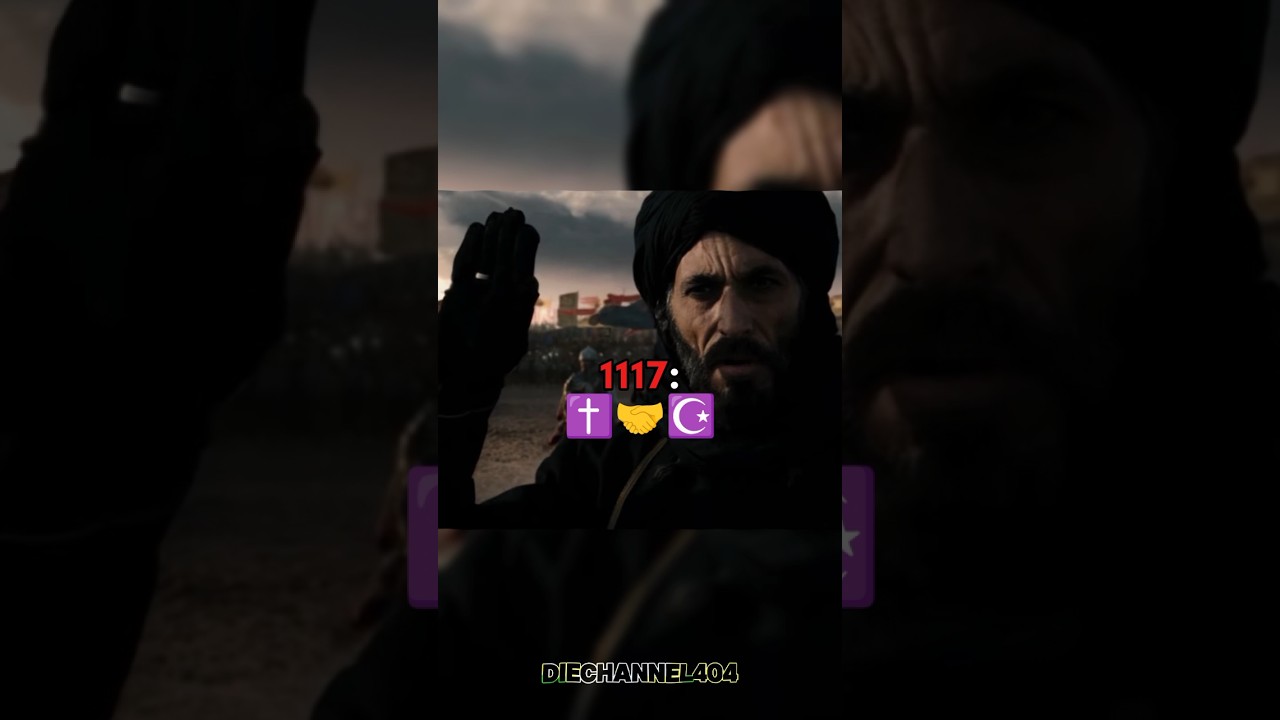 Christian-Muslim Relations: Past and Present 🤝