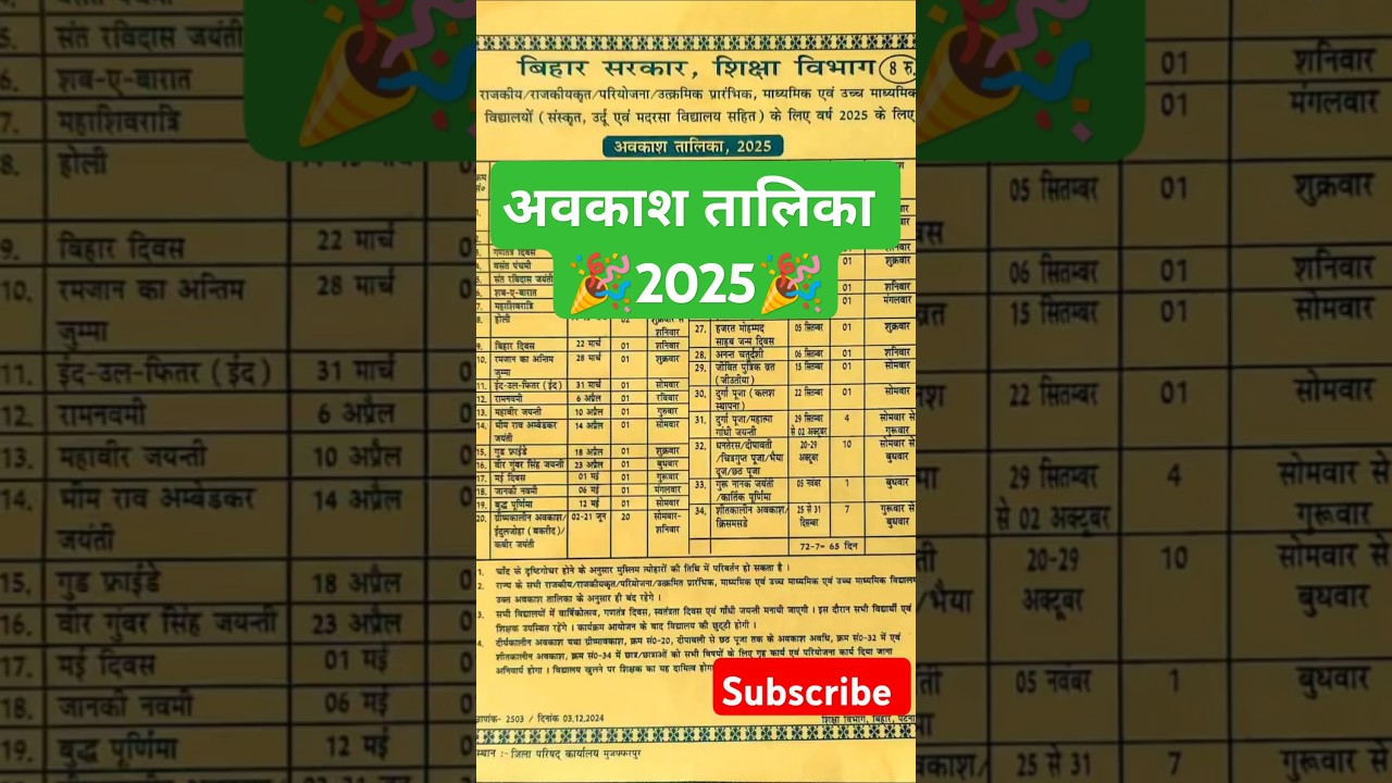 2025 अवकाश तालिका और छुट्टियों की पूरी लिस्ट 🗓️