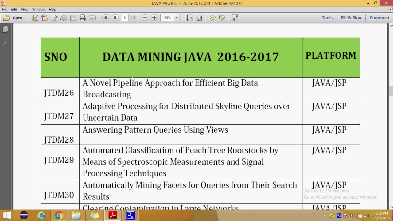 Top IEEE Projects 2016 & 2017 | Java Data Mining & More π