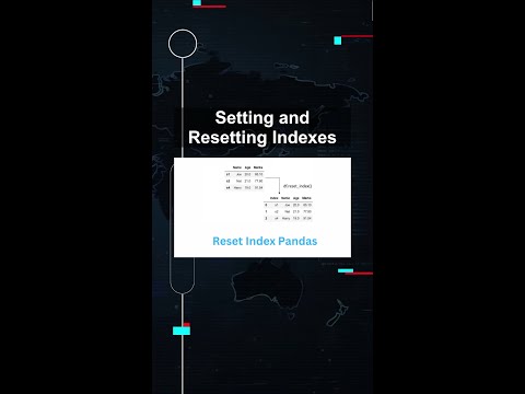 Setting and Resetting Indexes #ai #artificialintelligence #machinelearning #aiagent Setting