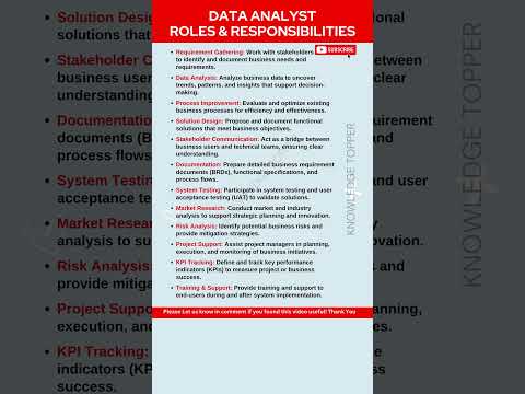 Business Analyst Roles and Responsibilities