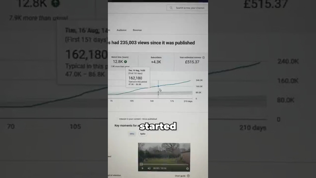 Revive Old Videos & Make Them Go Viral 💥