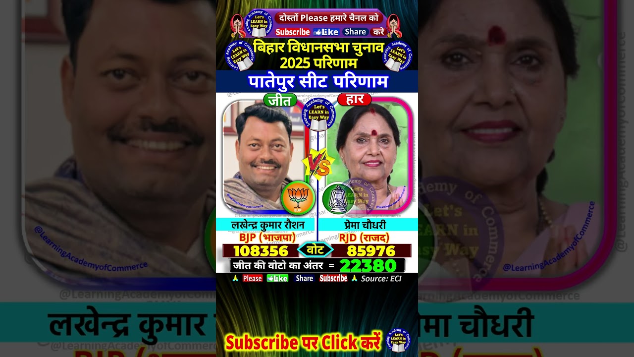 Bihar Election Result: Lakhendra Kumar Wins Patepur 🗳️