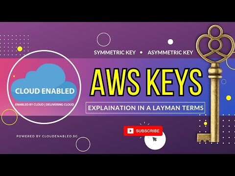 Layman's Guide to AWS Encryption: Symmetric vs. Asymmetric Explained