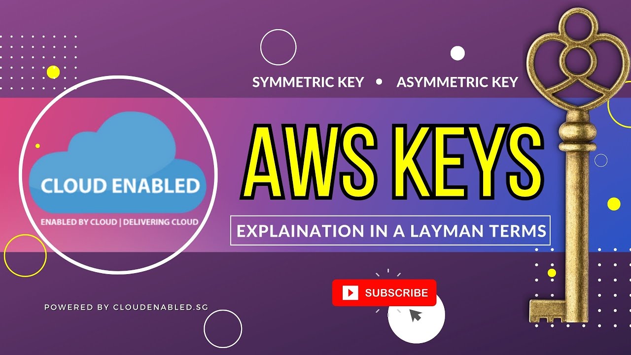 AWS Encryption Made Simple: Symmetric vs. Asymmetric Explained 🔐