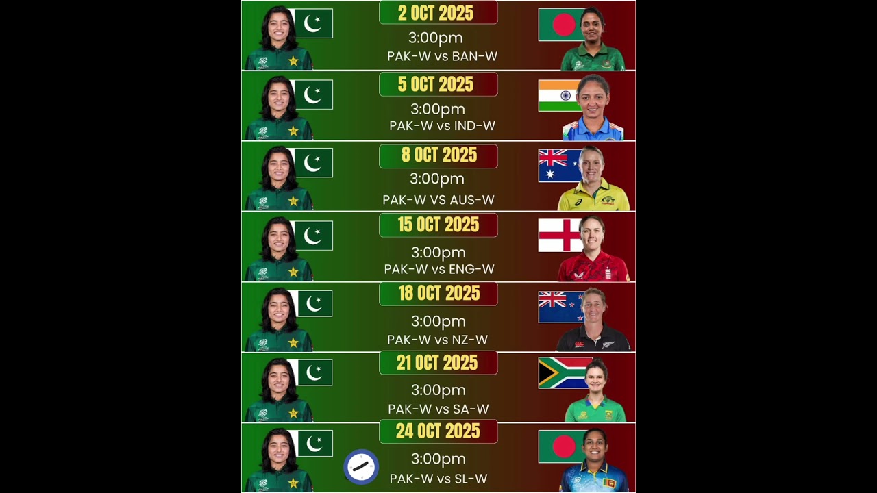 ICC Women's ODI World Cup 2025: Pakistan Fixtures ๐