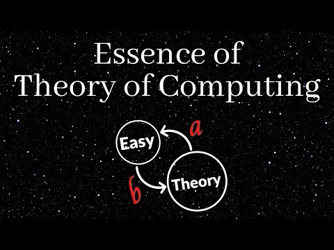 Limits of computers | Essence of Theoretical Computer Science #1
