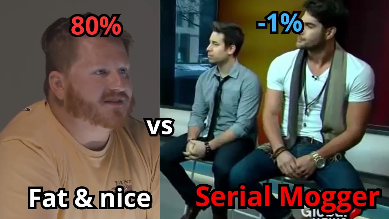 Normies vs Chads: Looks & Confidence Comparison