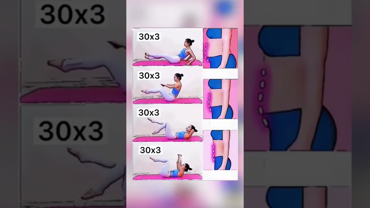 Comment réduire le gros ventre ?