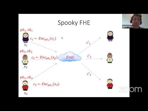 Multi-key FHE and Spooky Encryption