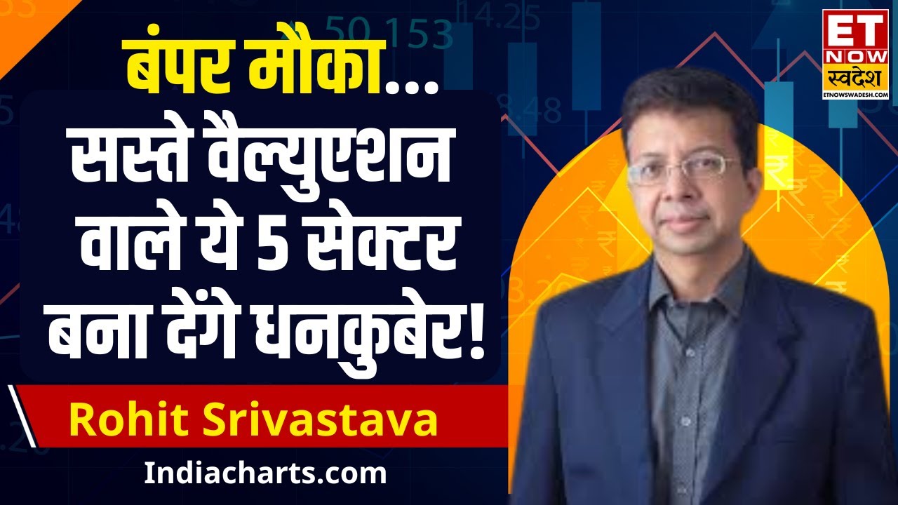 Market Outlook: Rohit Srivastava on Cheap Valuations 📈