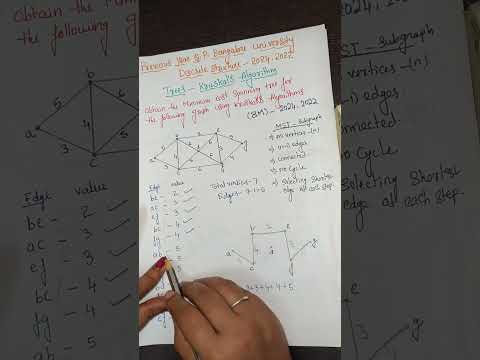 #maths # Kruskal's algorithm to find the minimum cost spanning tree.