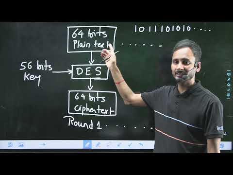Lec-3:Cryptography Algorithm- DES, Triple-DES, AES, IDEA, RSA (Network Security)| #computeranudeshak
