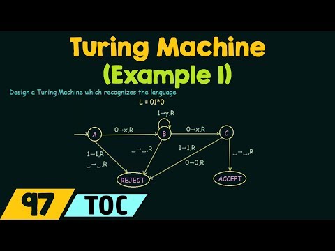 Turing Machine (Example 1)