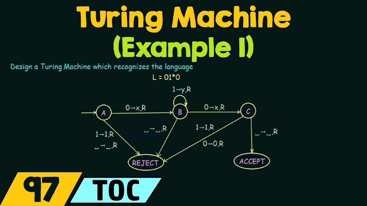Learn How to Design a Turing Machine for the Language 01*0 🤖