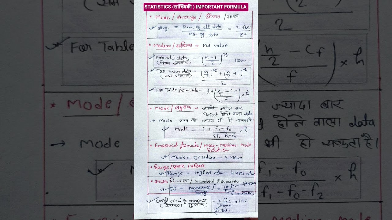 Essential Statistics Formulas: Mean, Median, Mode Tricks for SSC CGL, Railway, Banking
