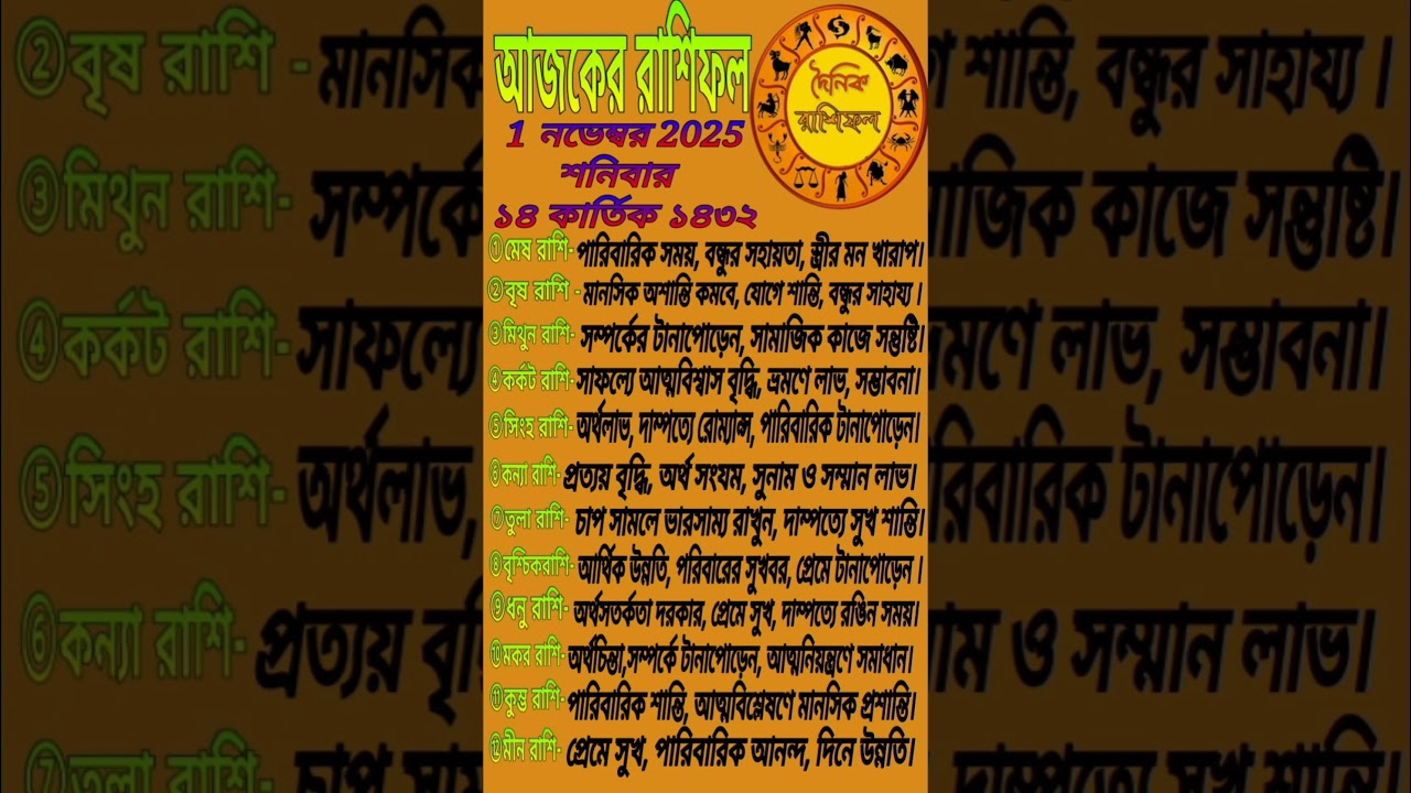 আজকের রাশিফল ১ নভেম্বর ২০২৫: আপনার দৈনিক ভবিষ্যদ্বাণী 🌟