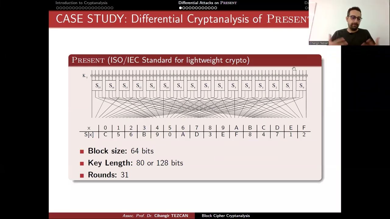 Mastering Differential Cryptanalysis of the PRESENT Block Cipher 🔐
