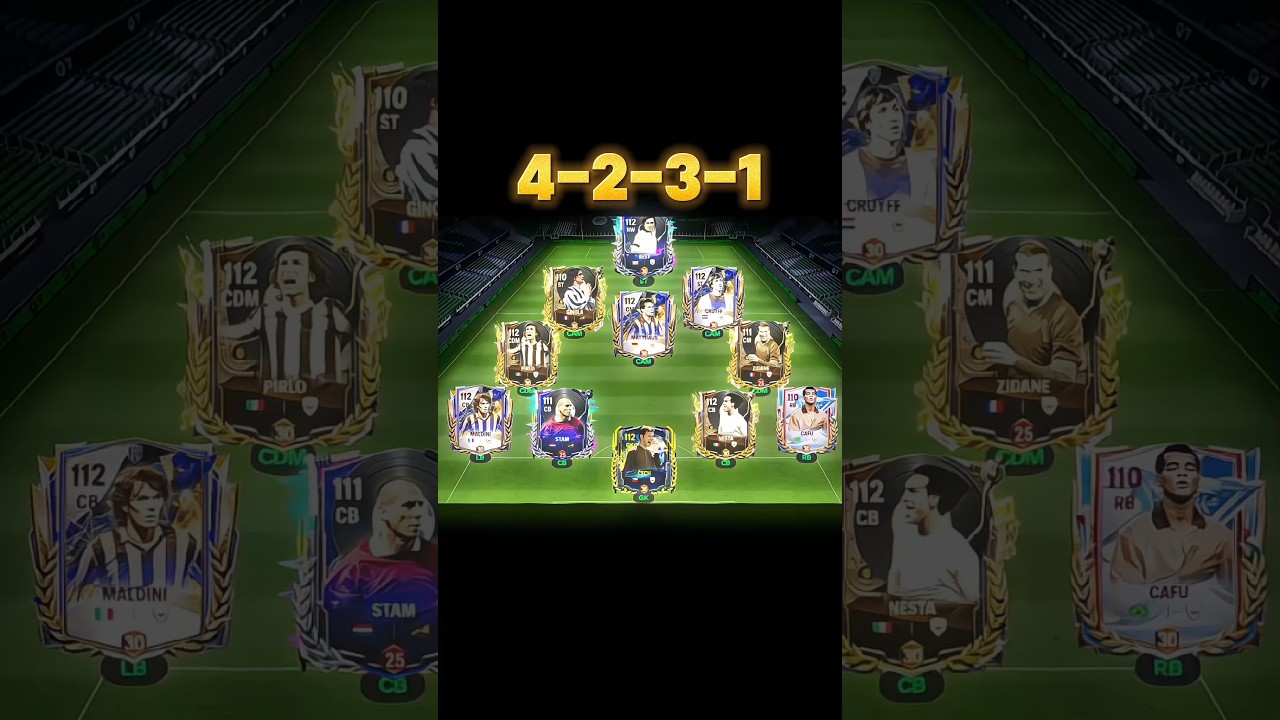 Top 3 Meta Formations for H2H in EA FC Mobile ⚽