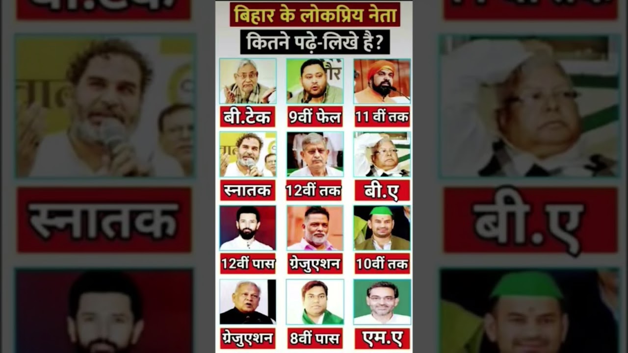 बिहार के प्रमुख नेताओं की शिक्षाई योग्यता: जानिए कौन कितने पढ़े-लिखे हैं 📚