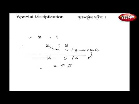 Multiplication Special Case 1 | Vedic Maths Tricks | Speed Maths For Kids