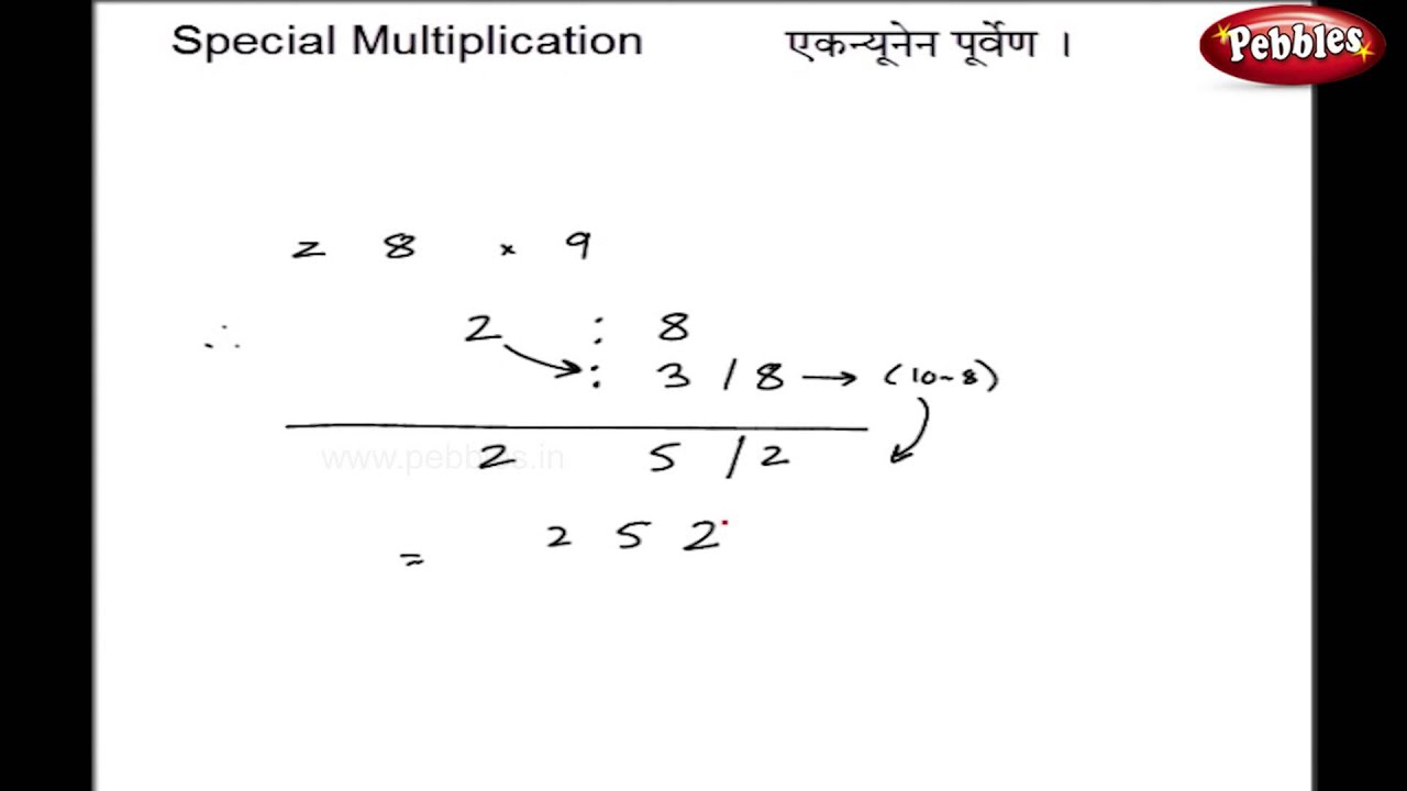 Multiplication Special Case 1 | Vedic Maths Tricks for Kids