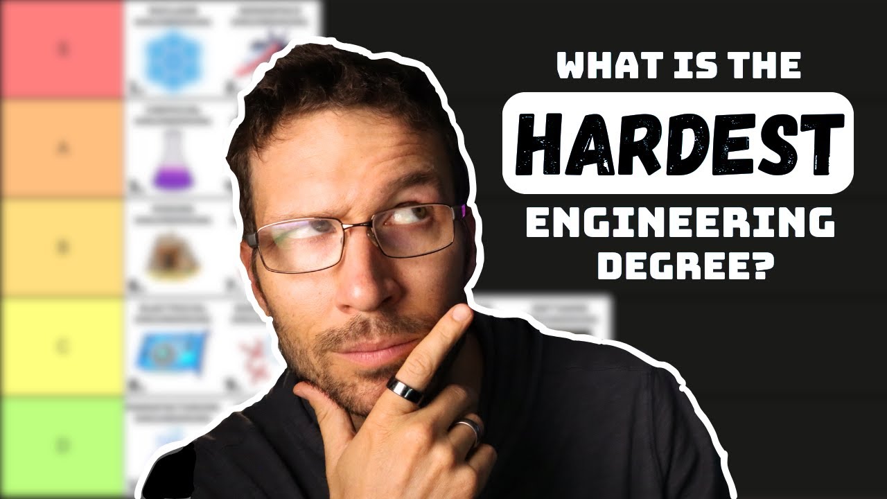 Engineering Degrees Ranked by Difficulty & Pay π