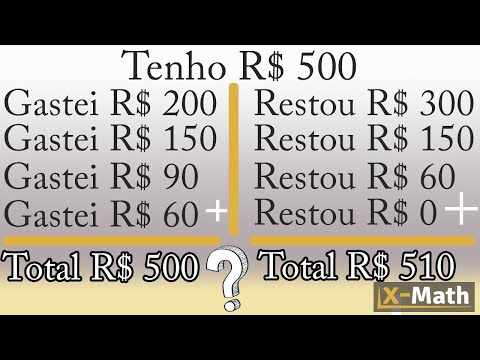 DÚVIDA de MATEMÁTICA que VIRALIZOU nas REDES SOCIAIS (Adição, Subtração, Operações Matemáticas)