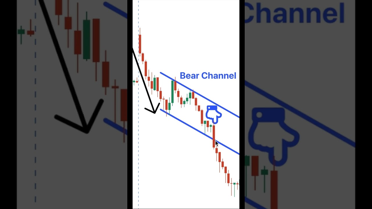 Swing & Intraday Trading Strategies in Tamil 📈