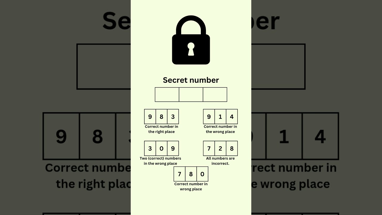 Master the Art of Code-Breaking: Unlock Hidden Secrets! 🔍