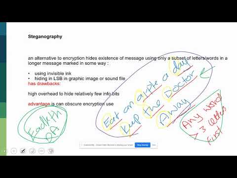 016 Understanding Steganography Encryption