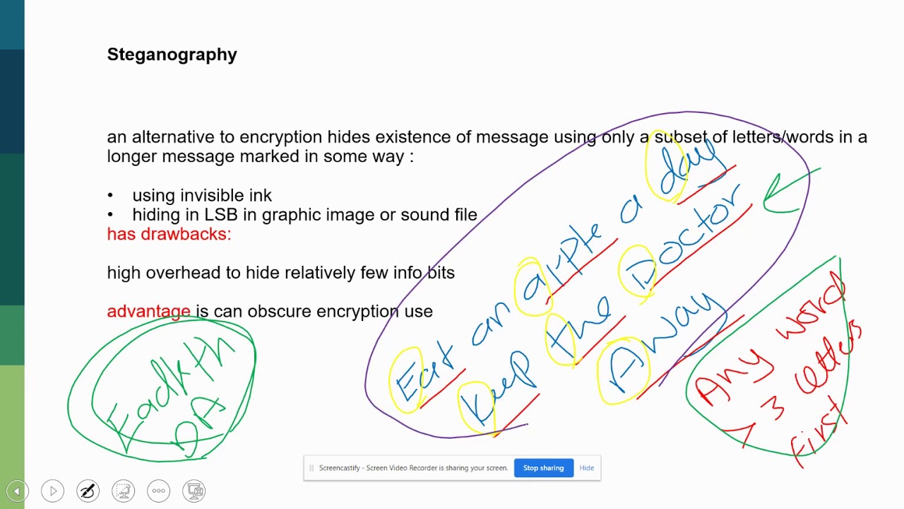 016 Understanding Steganography Encryption
